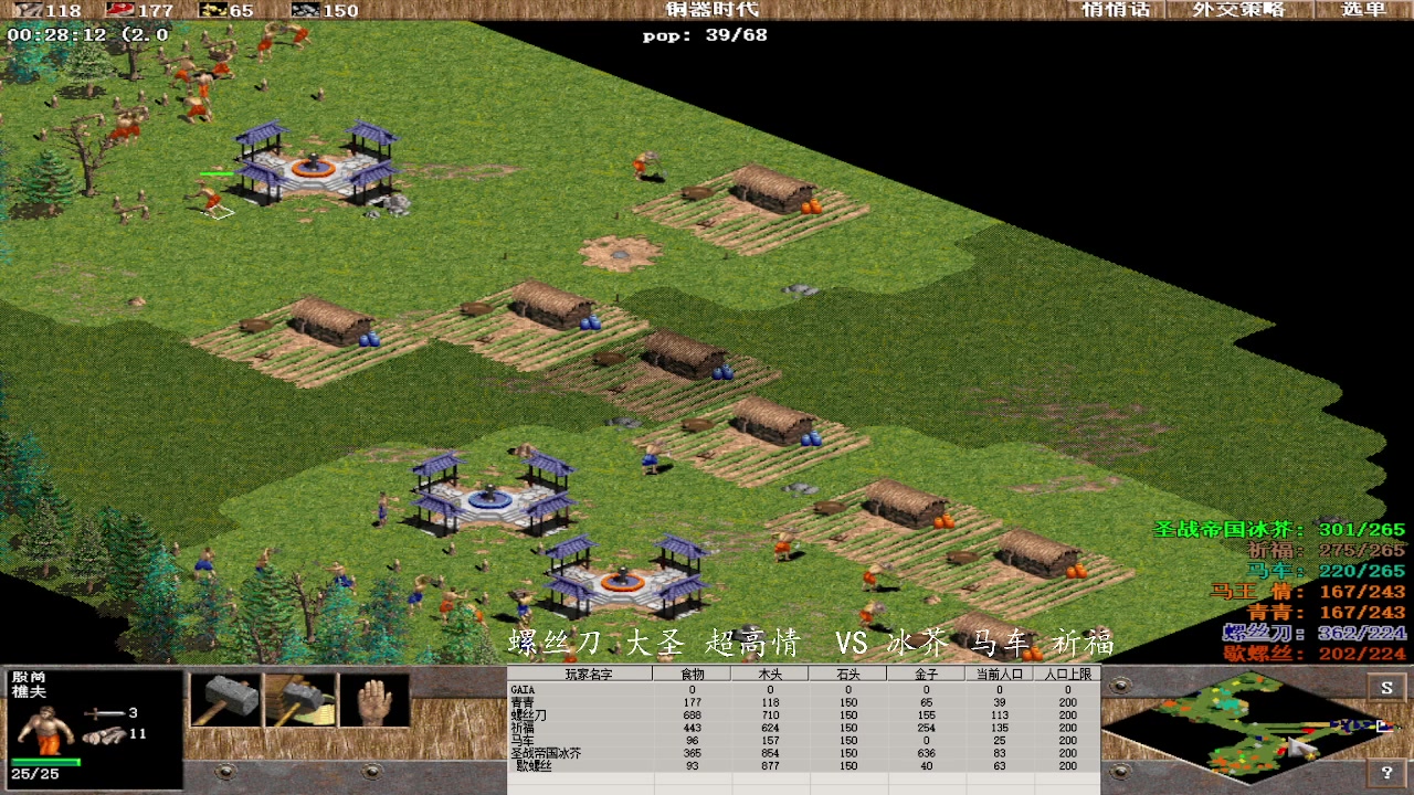 螺丝刀 大圣 超高情 1 VS 3 冰芥 马车 祈福