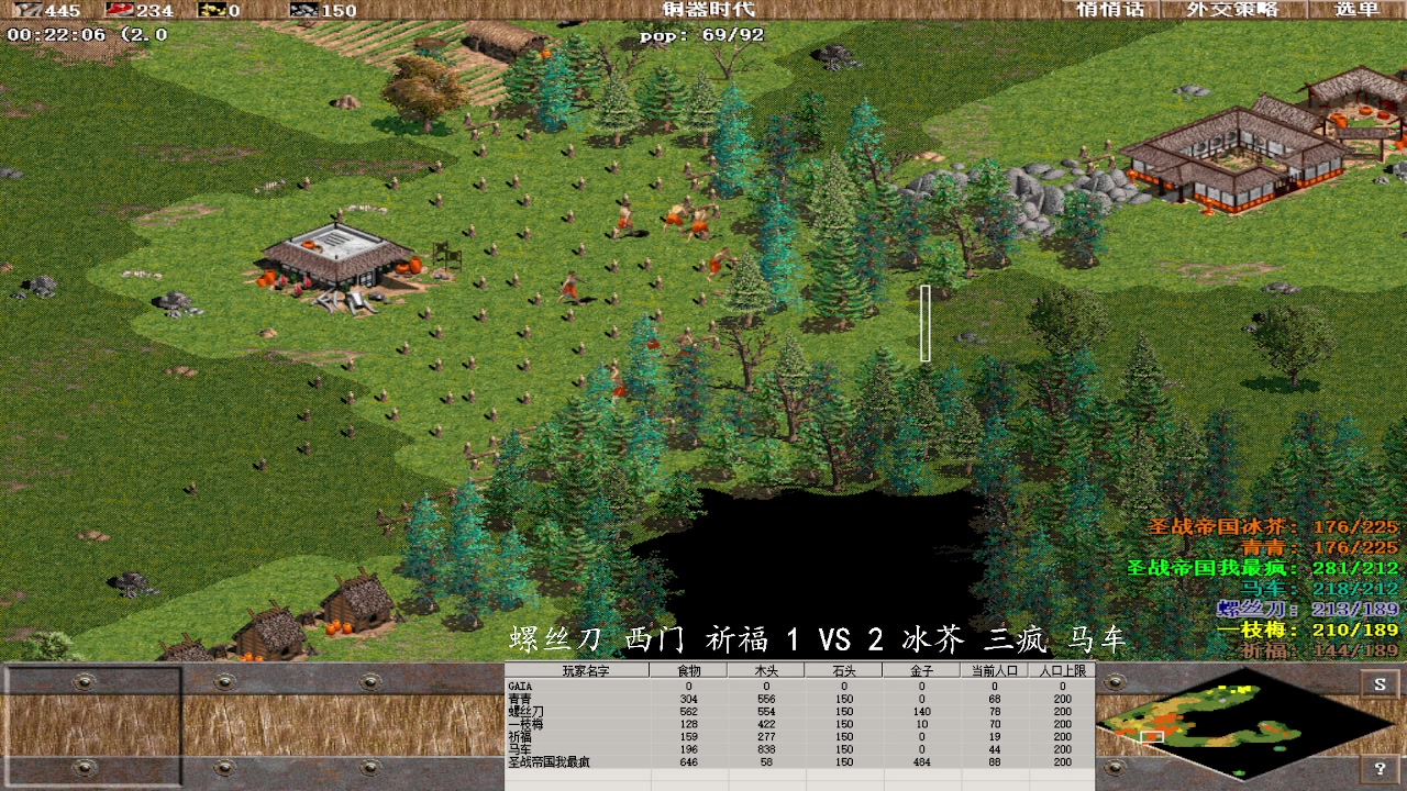 螺丝刀 西门 祈福 1 VS 3 冰芥 三疯 马车