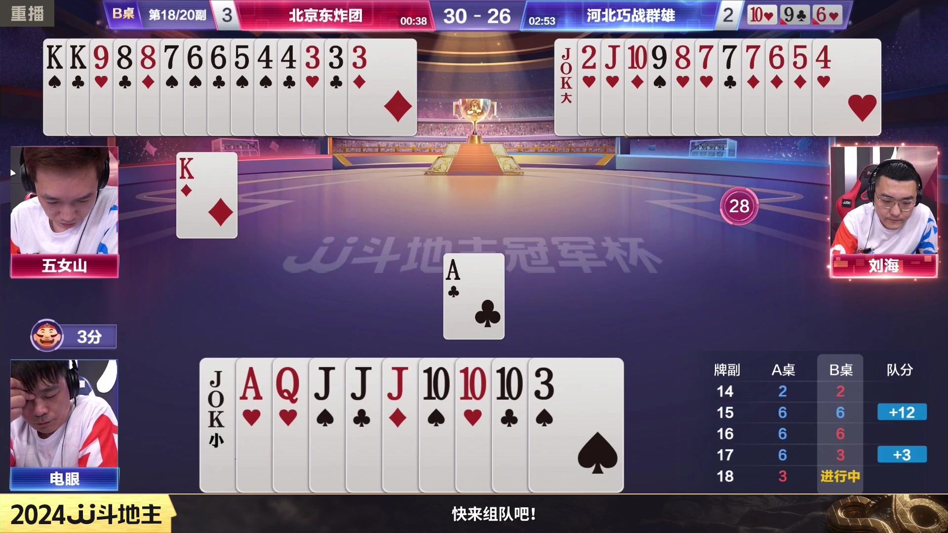 【2024-02-17 14点场】JJ斗地主官方：成都海选赛火热报名中