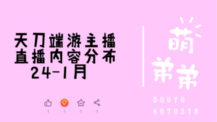 天刀端游主播直播内容分布24-1月