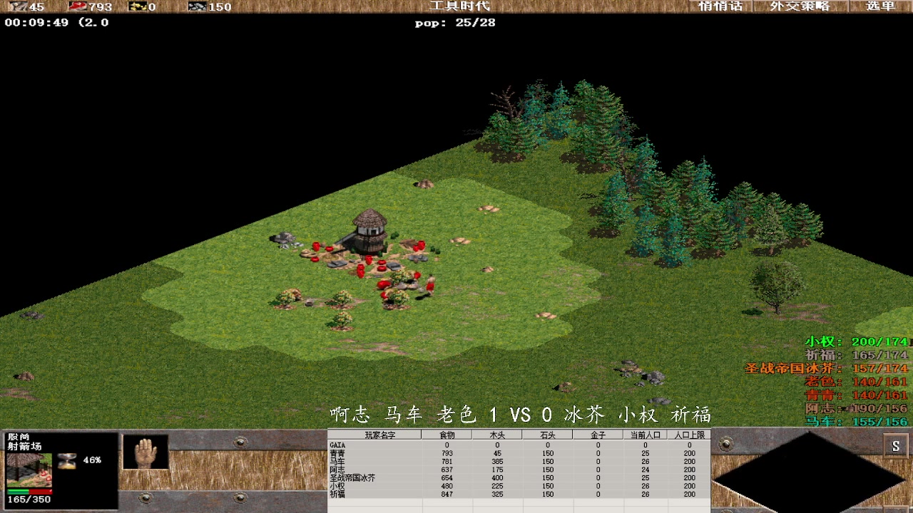 啊志 马车 老色 1 VS 3 冰芥 小权 祈福