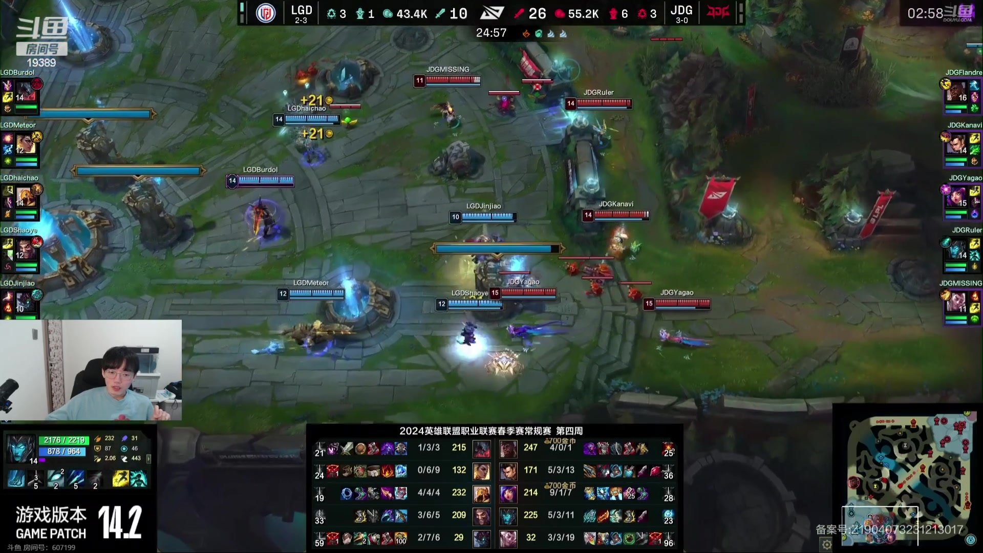 【2024-02-19 18点场】预言家lol：和大龙 一帝一起解说比赛！
