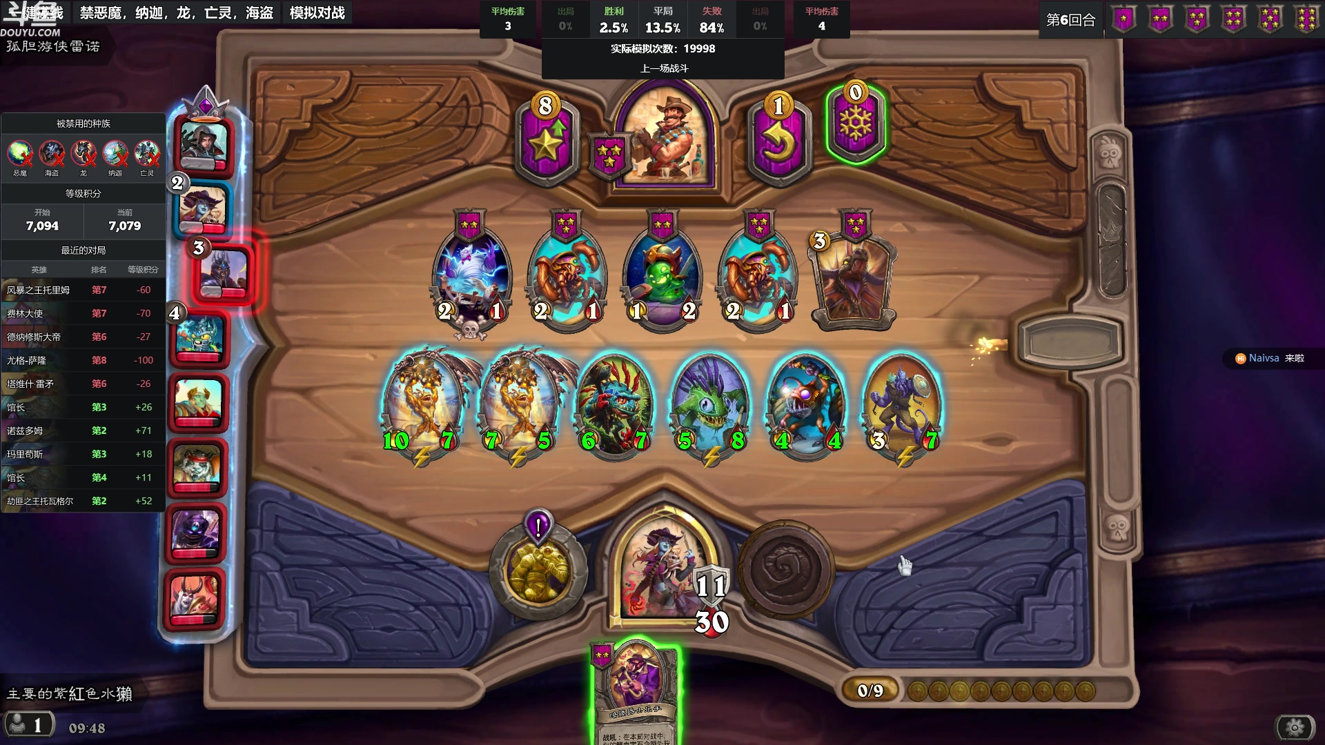 【2024-02-17 09点场】wenshen589：哪有这么容易倒下！