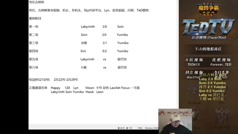 【TED出品】兜比古树杯 4 Laby vs 星巴克 熊猫拆拆拆