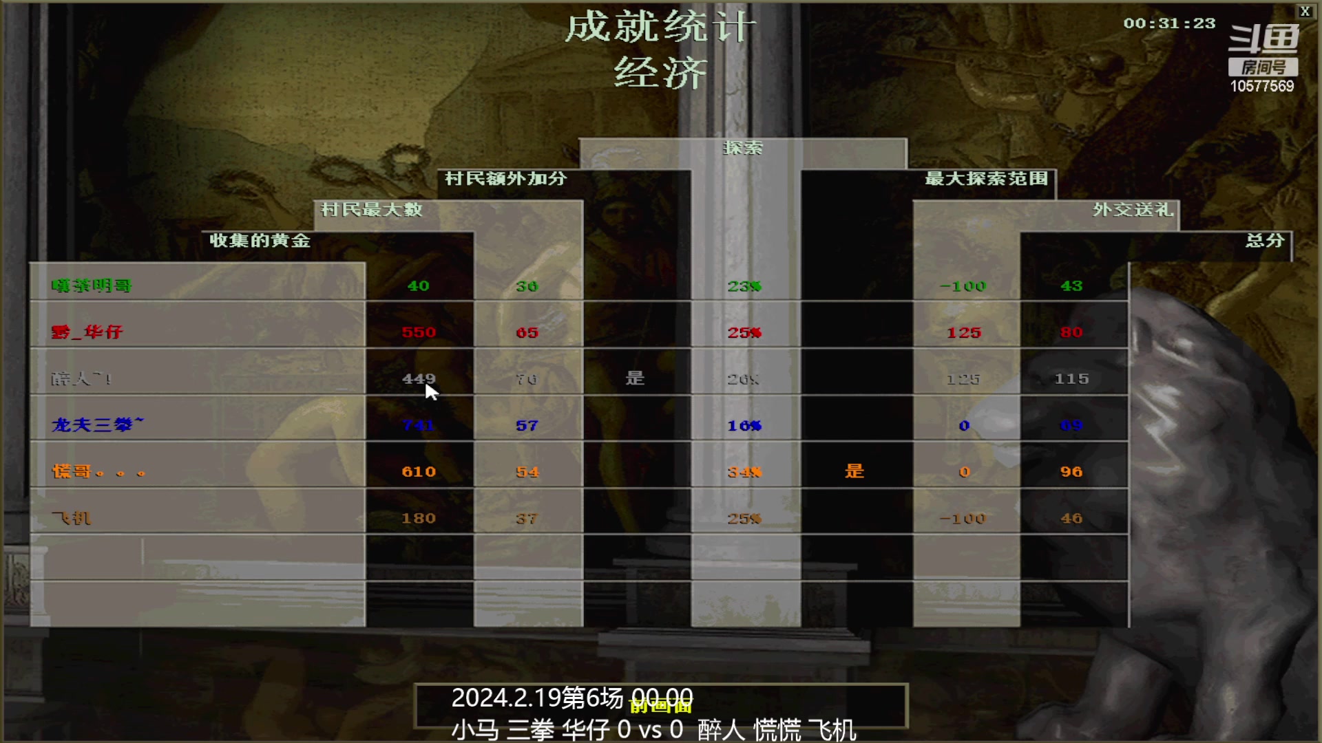 【2024-02-20 00点场】明哥289：明哥289的直播间，嘆茶频道