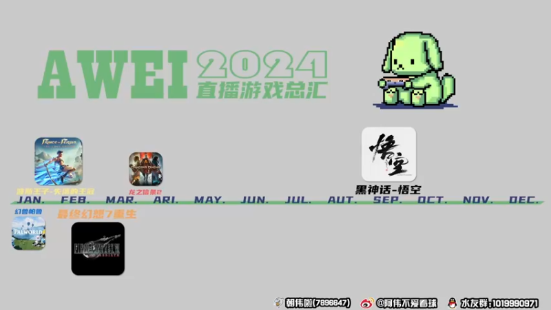 【2024-02-19 21点场】朝伟啦：阿伟：大家龙年快乐！