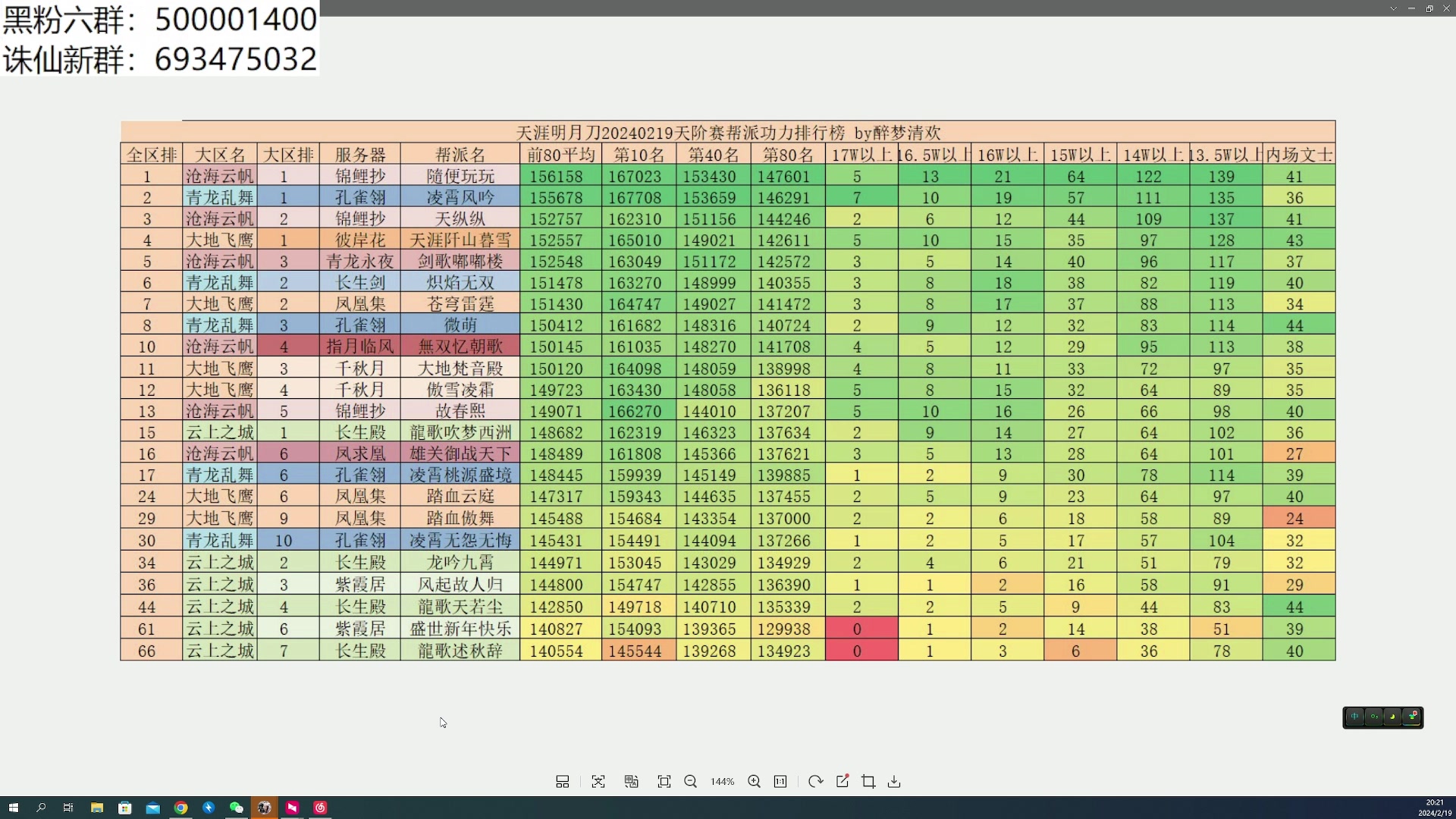 【2024-02-19 19点场】燕徊硯：阿瑟：新年快乐！