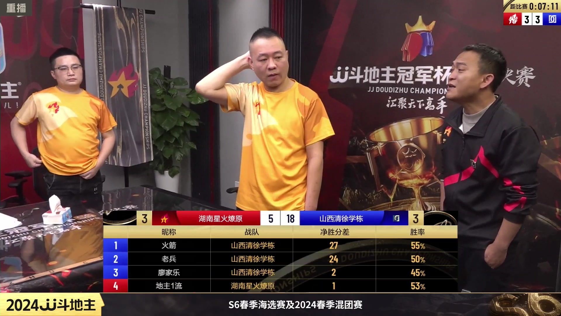 【2024-02-21 04点场】JJ斗地主官方：成都海选赛火热报名中