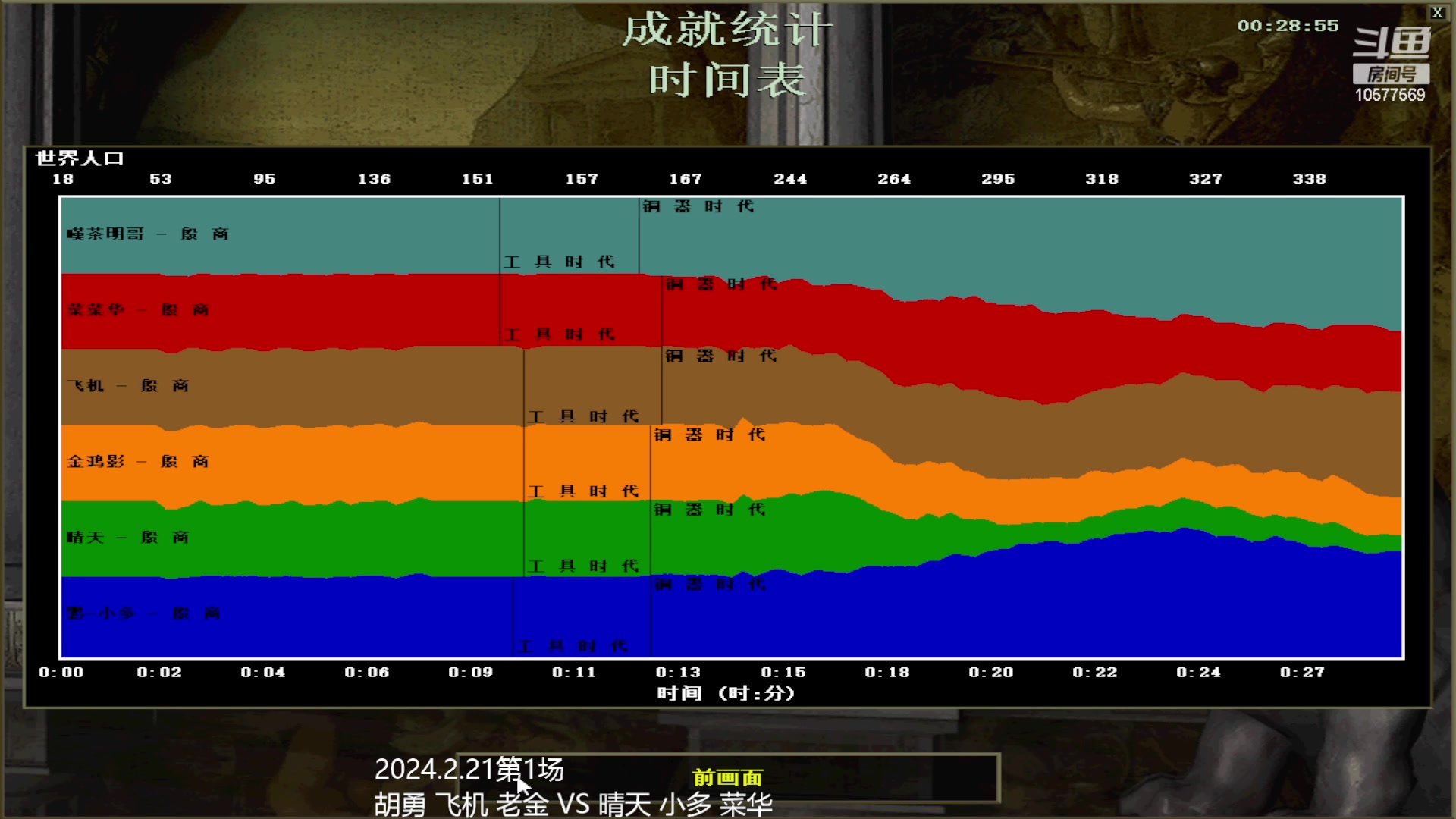 【2024-02-21 00点场】明哥289：明哥289的直播间，嘆茶频道