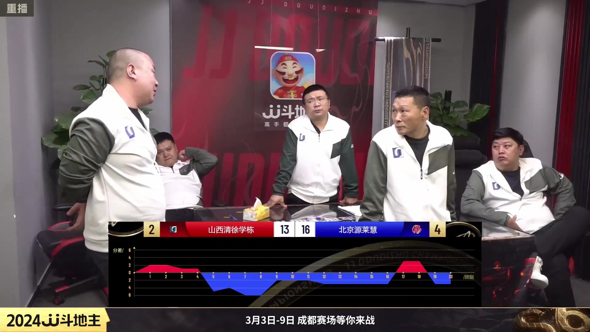 【2024-02-21 14点场】JJ斗地主官方：武汉城市赛报名火热进行中