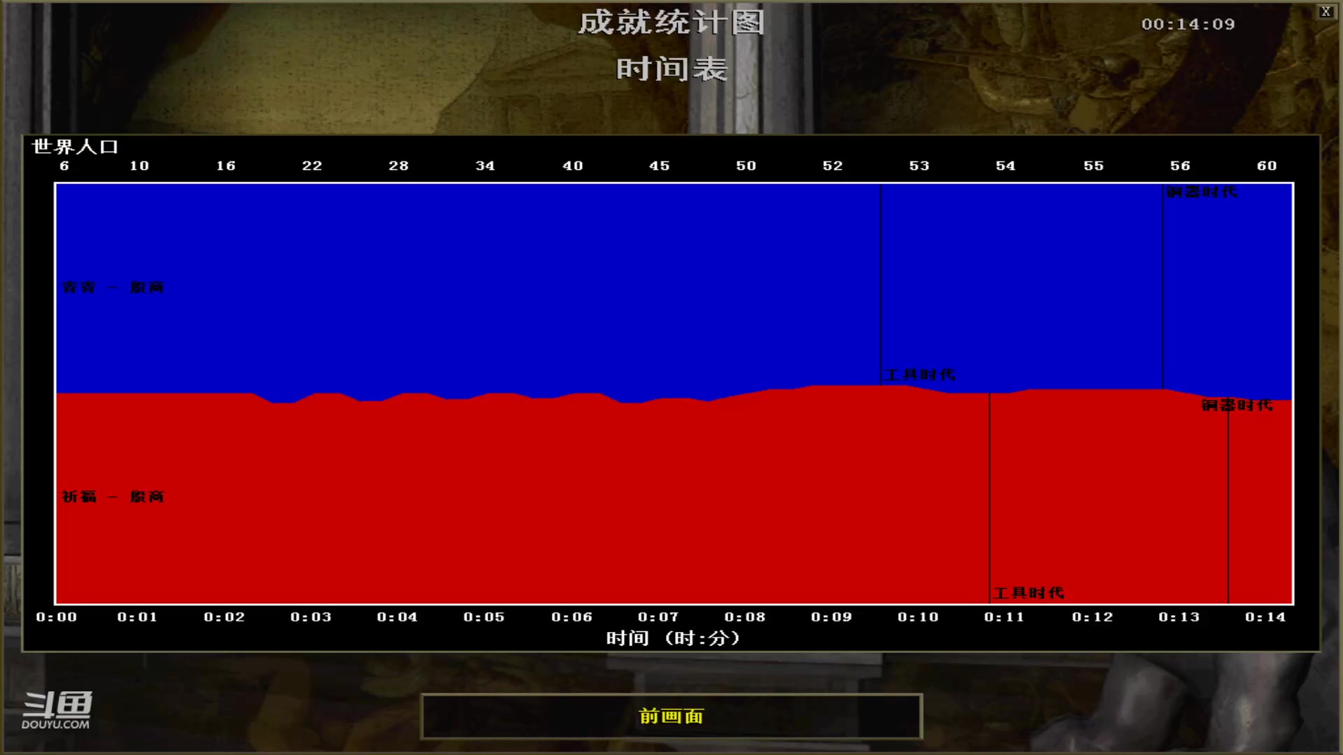 【2024-02-21 21点场】紫云同学706：青青罗马直播间