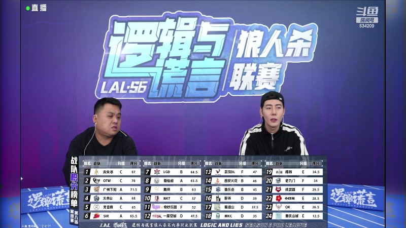 【2024-02-22 19点场】EA丶老狼：#官方狼人杀#OBLAL个人赛！