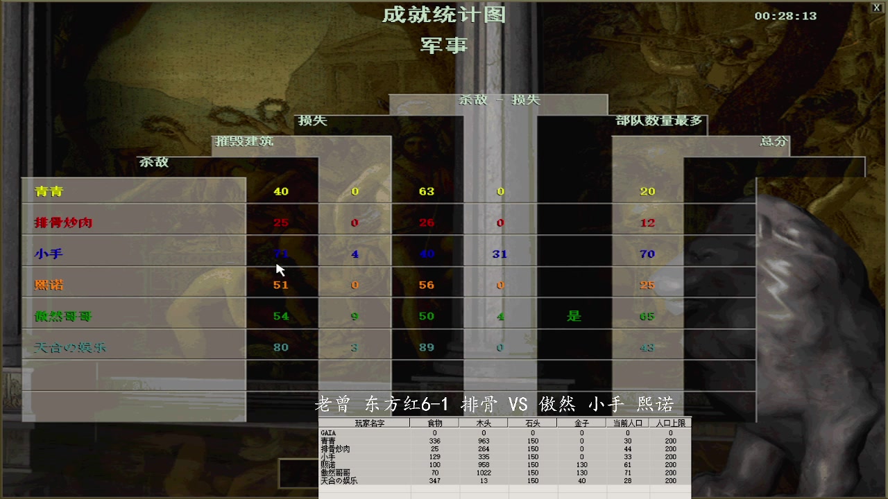 老曾 东方红6-1 排骨 0 VS 3傲然 小手 熙诺