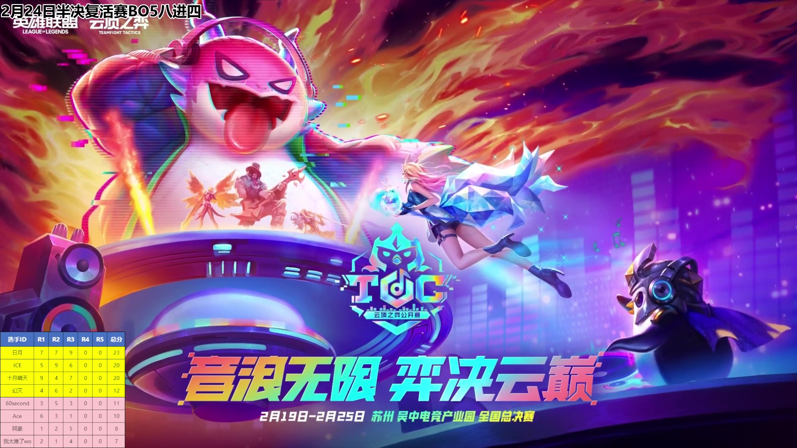 【2024-02-24 19点场】阿豪ei：TOC7半决复活赛阿豪第一视角