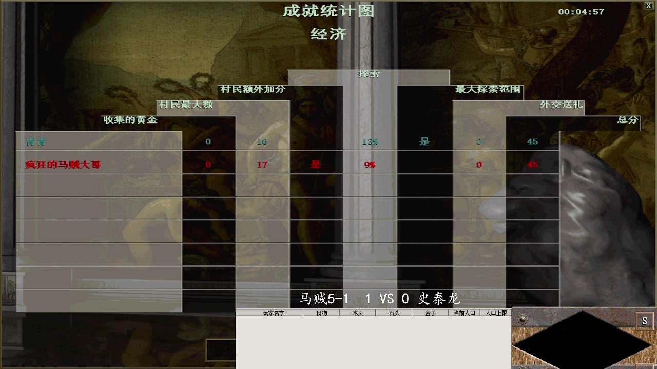 马贼5-1  1 VS 3 史泰龙