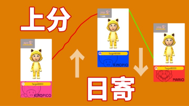 7700分的13连胜后，竟有特殊奖励？