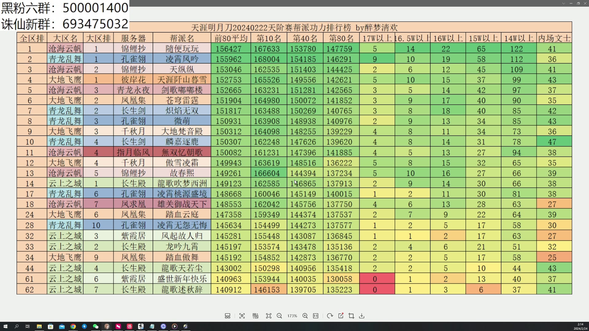 【2024-02-24 01点场】燕徊硯：阿瑟：元宵快乐！