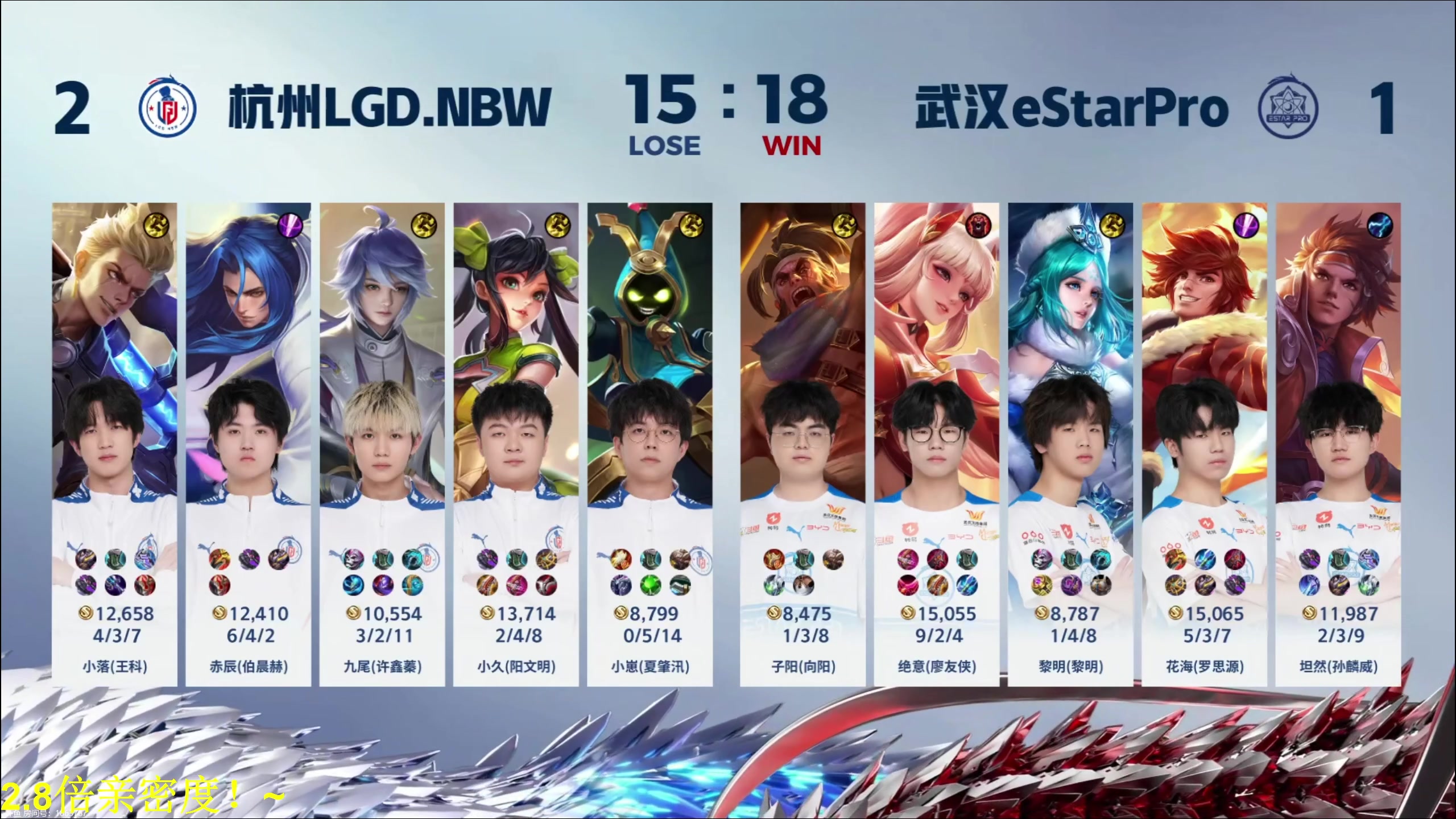 【2024-02-24 20点场】DL丶拖米：eStar vs LGD!~
