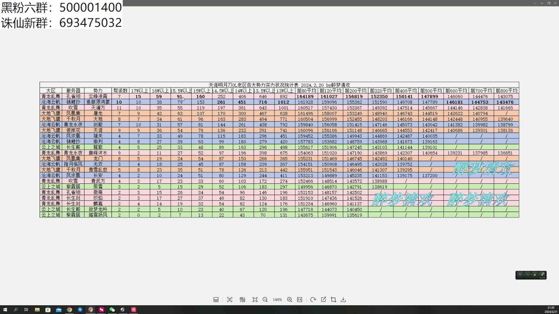 【2024-02-21 21点场】燕徊硯：阿瑟：新年快乐！