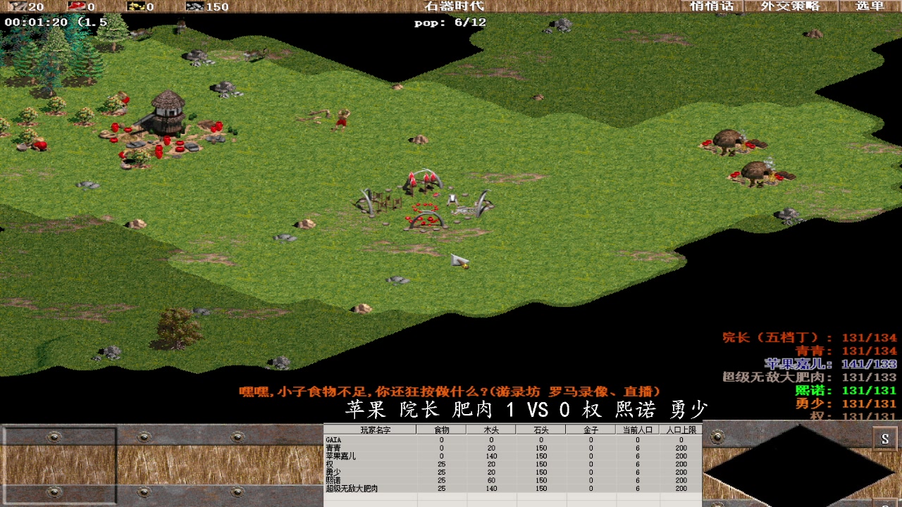 苹果 院长 肥肉 3 VS 1 权 熙诺 勇少