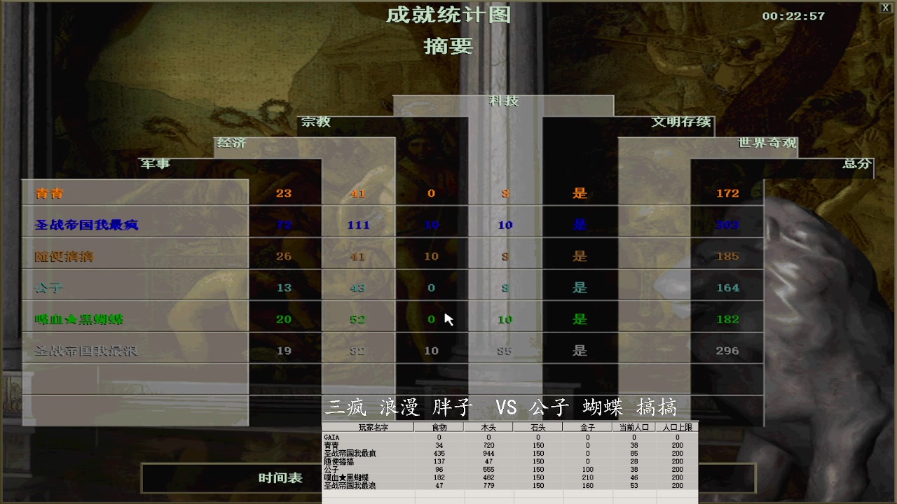 三疯 浪漫 胖子 1 VS 3 公子 蝴蝶 搞搞