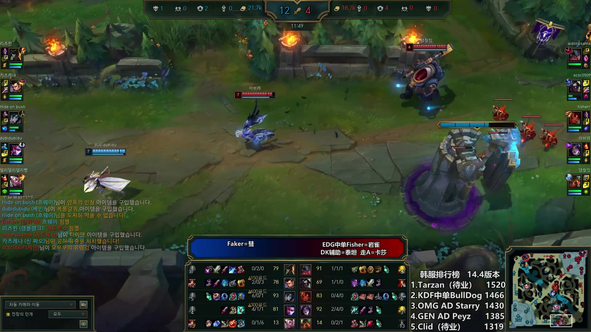 【2024-02-28 01点场】胖胖灬：胖胖OB：BLG强啊，还有谁？！