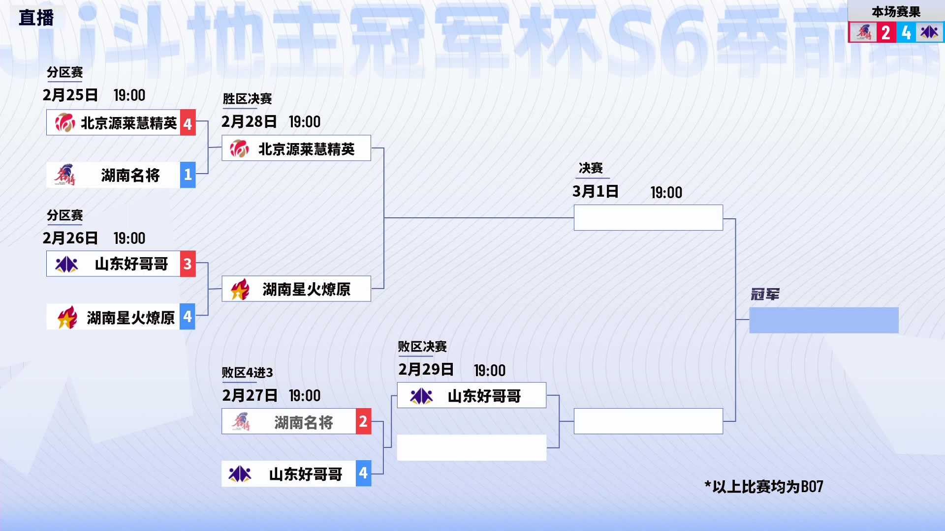 【2024-02-27 22点场】JJ斗地主官方：周三19点 源莱慧VS星火燎原