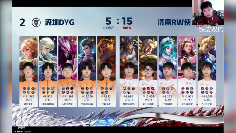 【2024-02-28 21点场】YTG丶落幕：铁皮双倍DYG VS RW侠