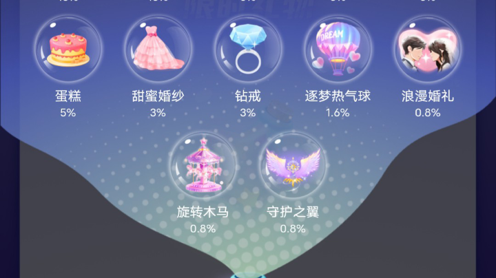 抓狼