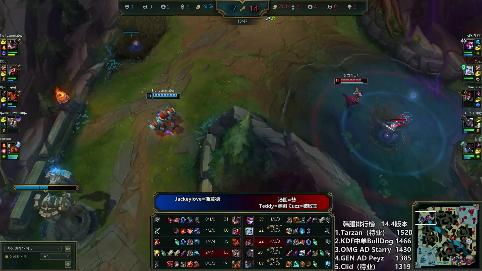 【2024-02-28 23点场】胖胖灬：胖胖OB：BLG强啊，还有谁？！