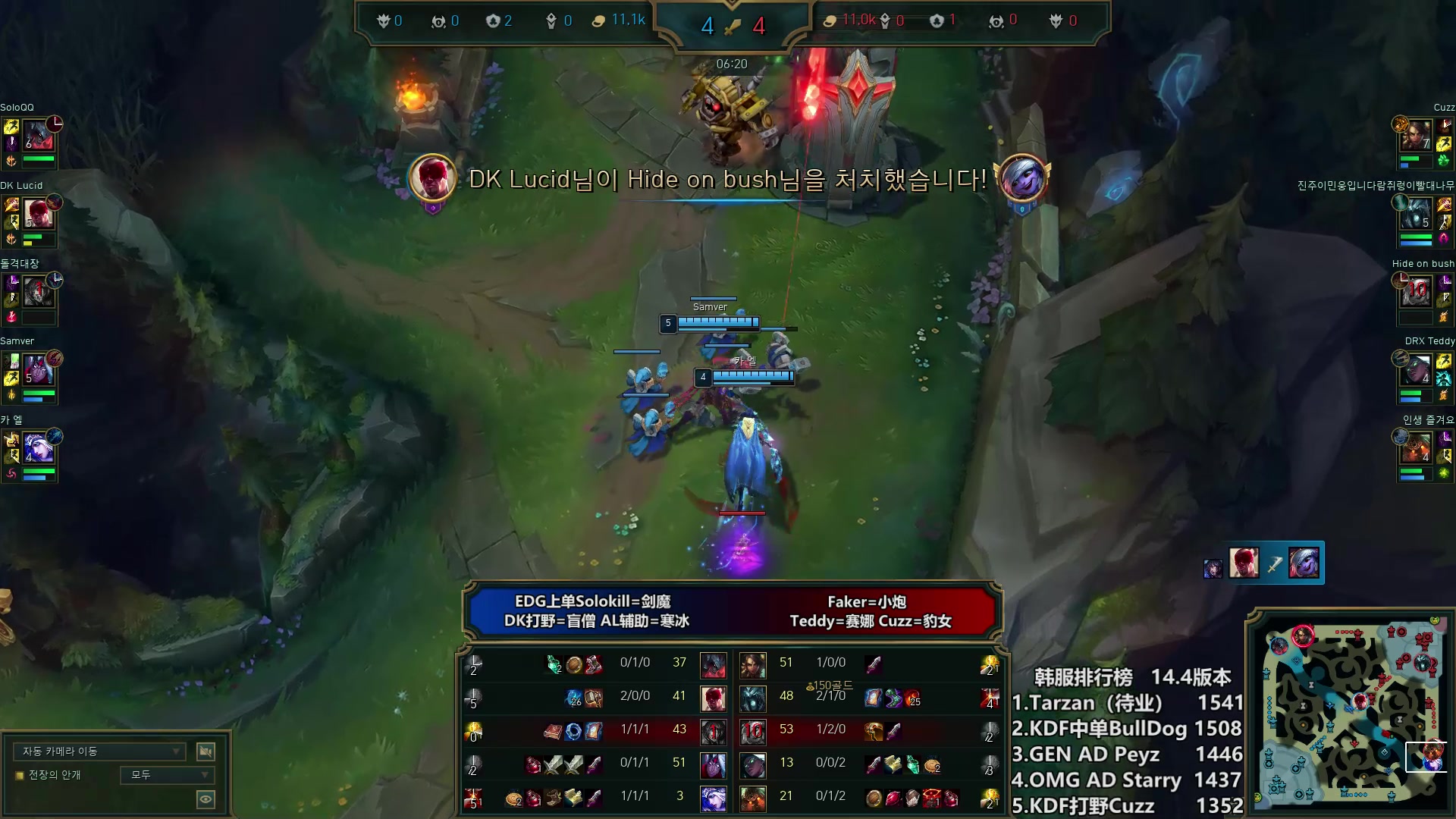 【2024-03-01 23点场】胖胖灬：胖胖OB：TES强啊，把T1叫过来！