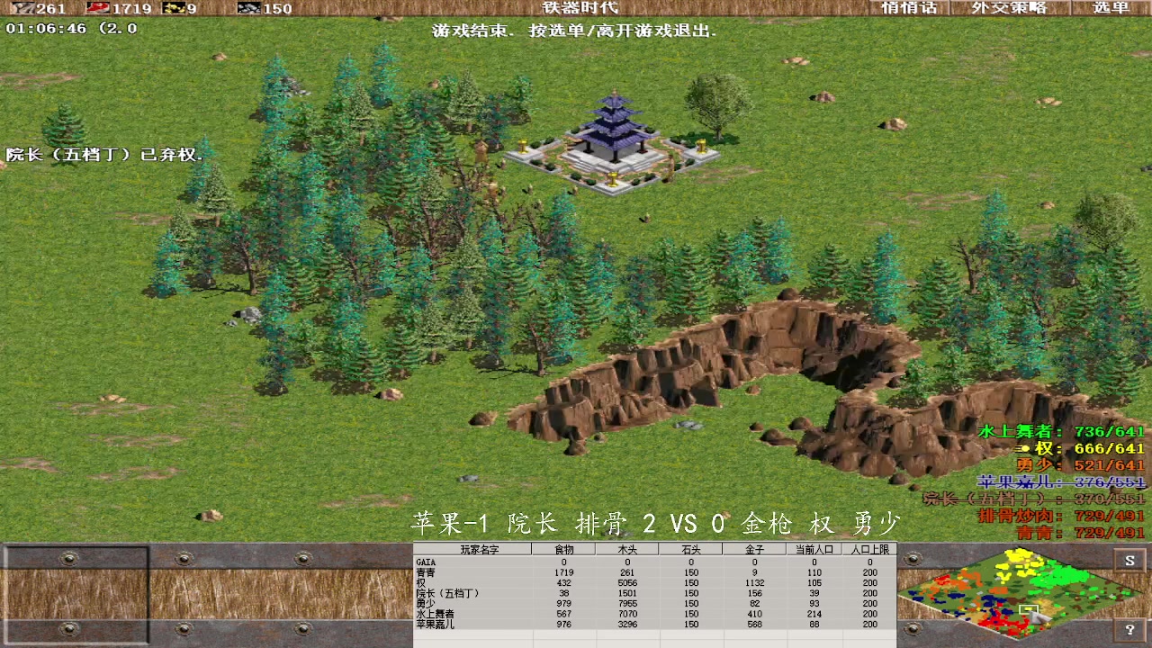 苹果-1 院长 排骨 3 VS 2 金枪 权 勇少