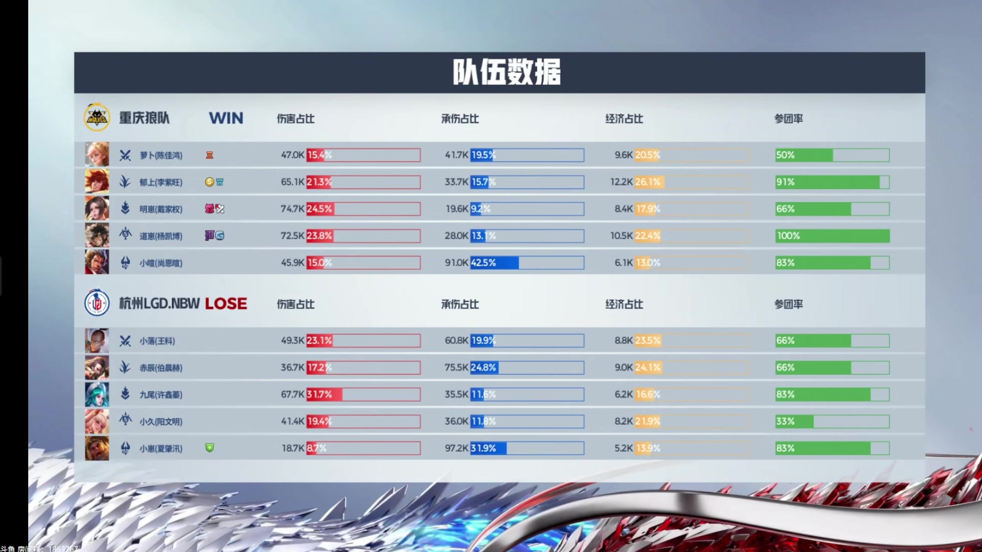 【2024-03-03 21点场】凉晨7777：开心快乐每一天 277