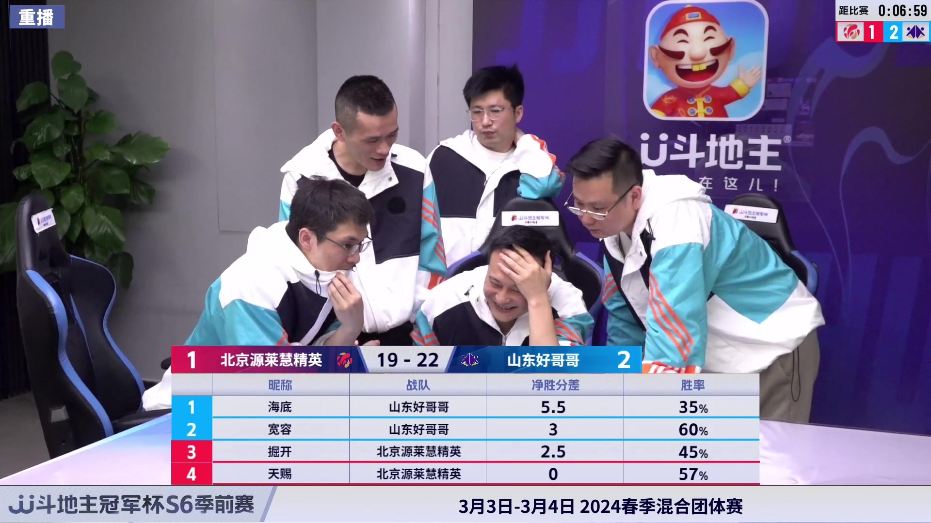 【2024-03-03 18点场】JJ斗地主官方：3月7日 春季海选淘汰火热开启！