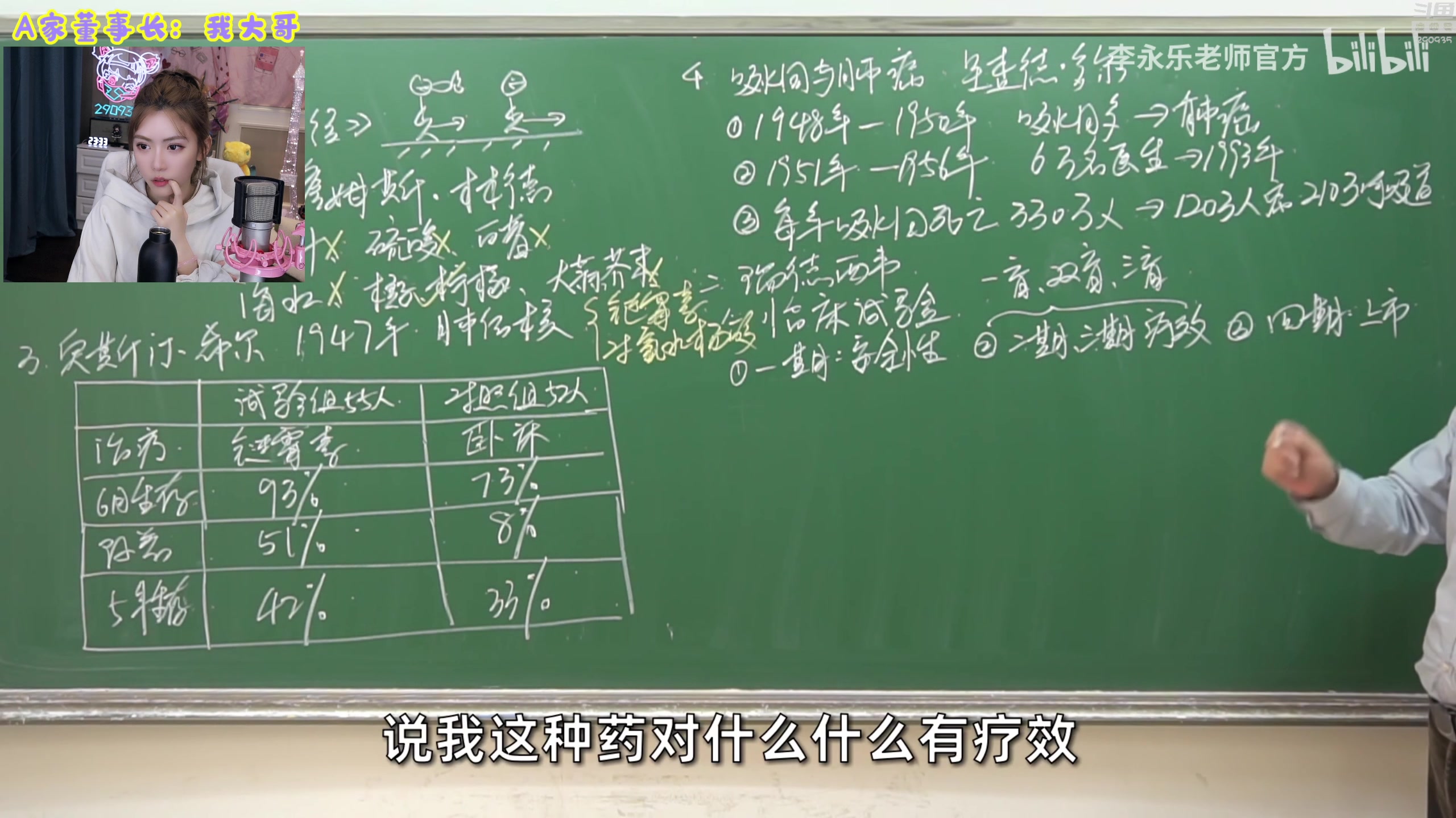 【2024-03-03 23点场】不2不叫周淑怡：淑怡：把把有分我说的！双倍亲密度