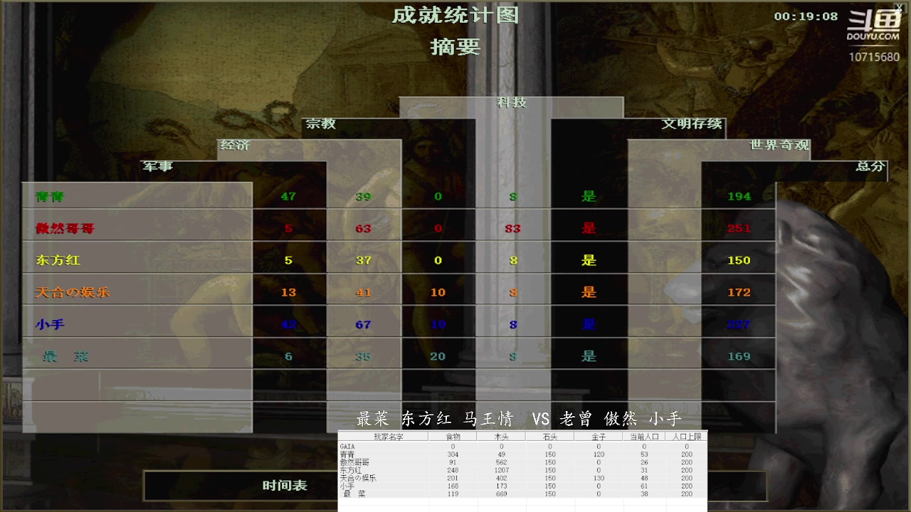 最菜 东方红 马王情 0 VS 3 老曾 傲然 小手