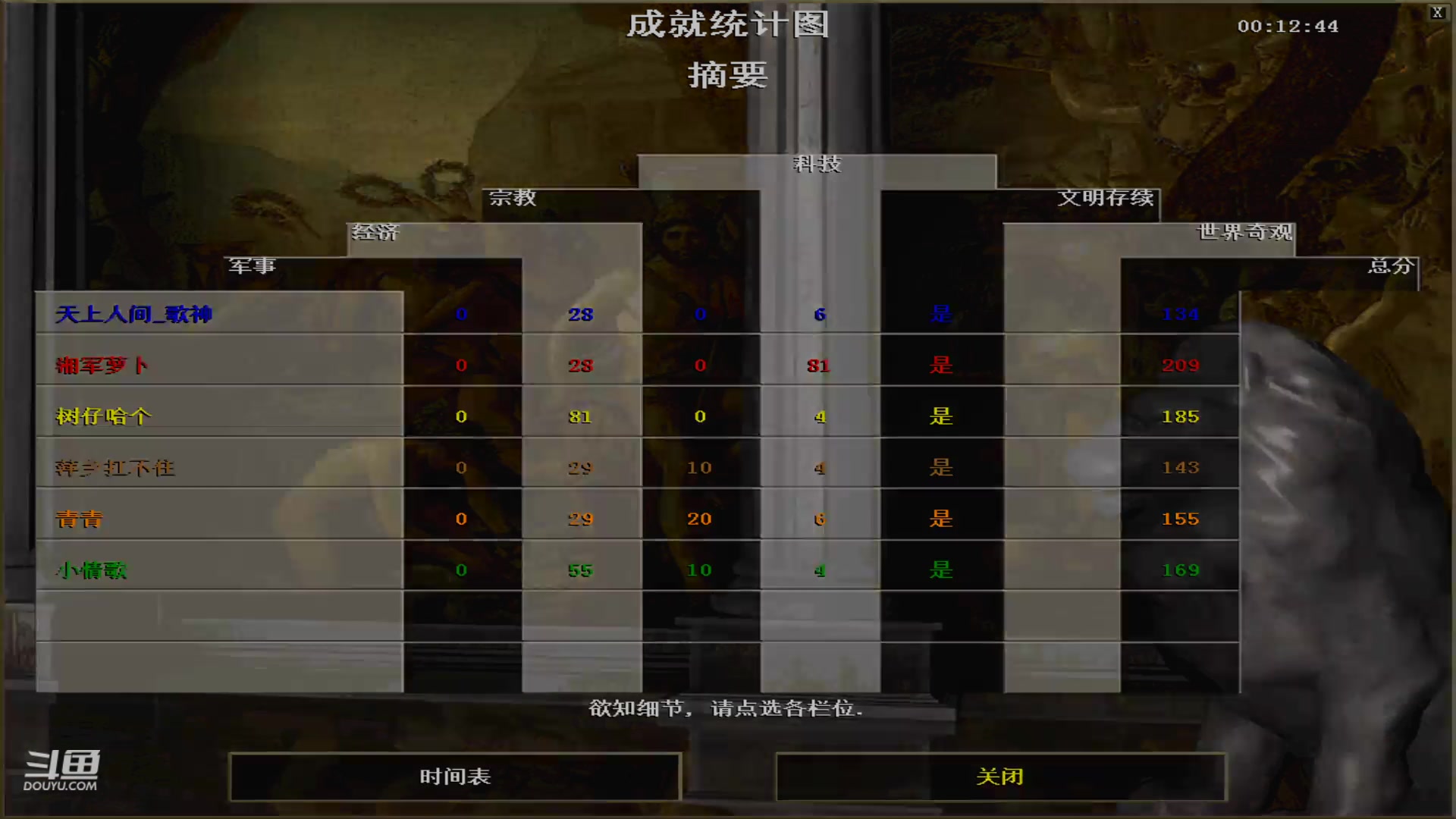 【2024-03-05 01点场】紫云同学706：青青罗马直播间