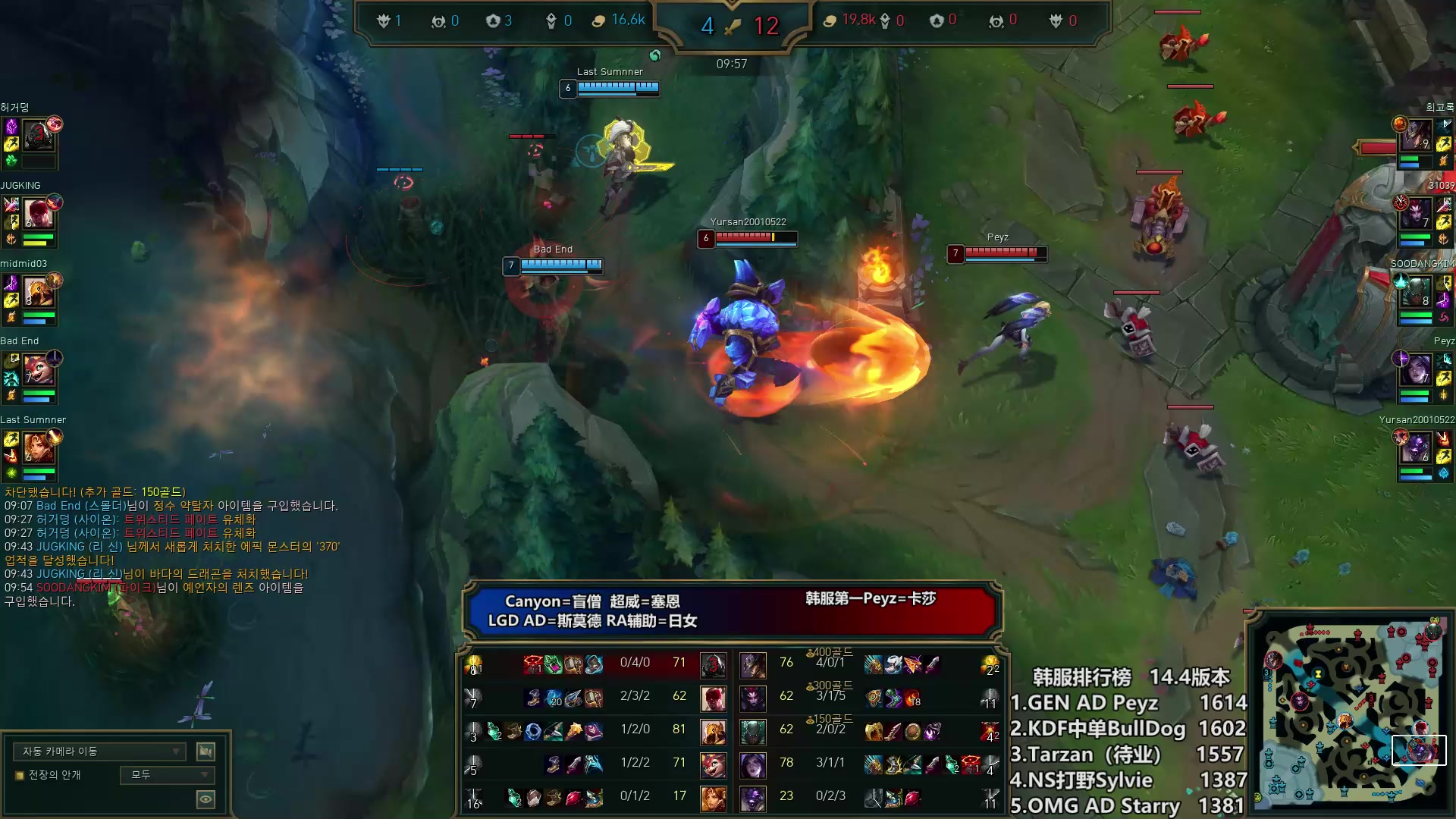 【2024-03-05 23点场】胖胖灬：胖胖OB：RNG EDG强啊，难兄难弟