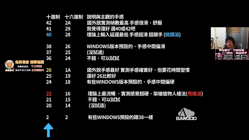我在斗鱼看yjjimpaopao直播无畏契约