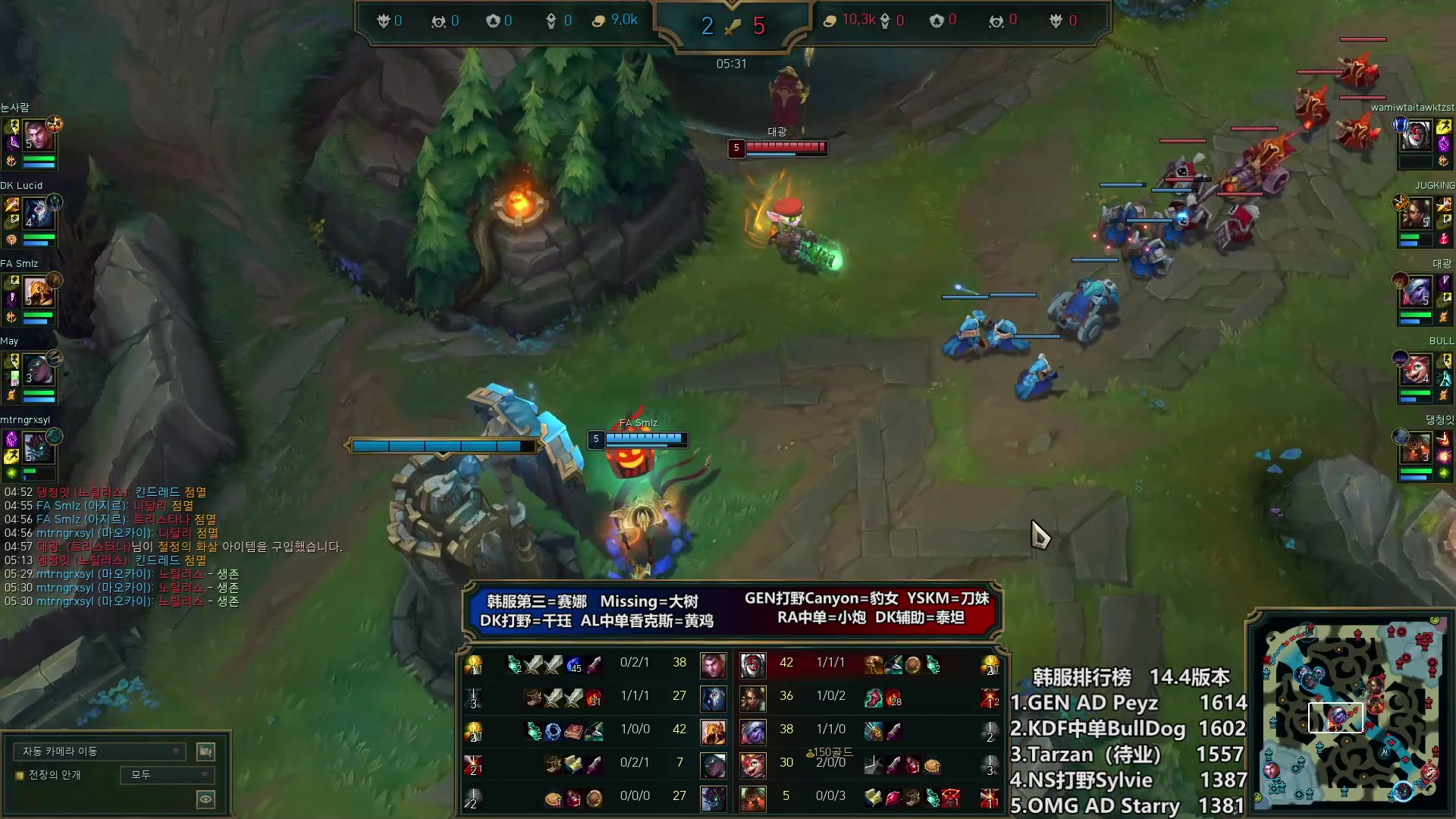 【2024-03-06 01点场】胖胖灬：胖胖OB：RNG EDG强啊，难兄难弟