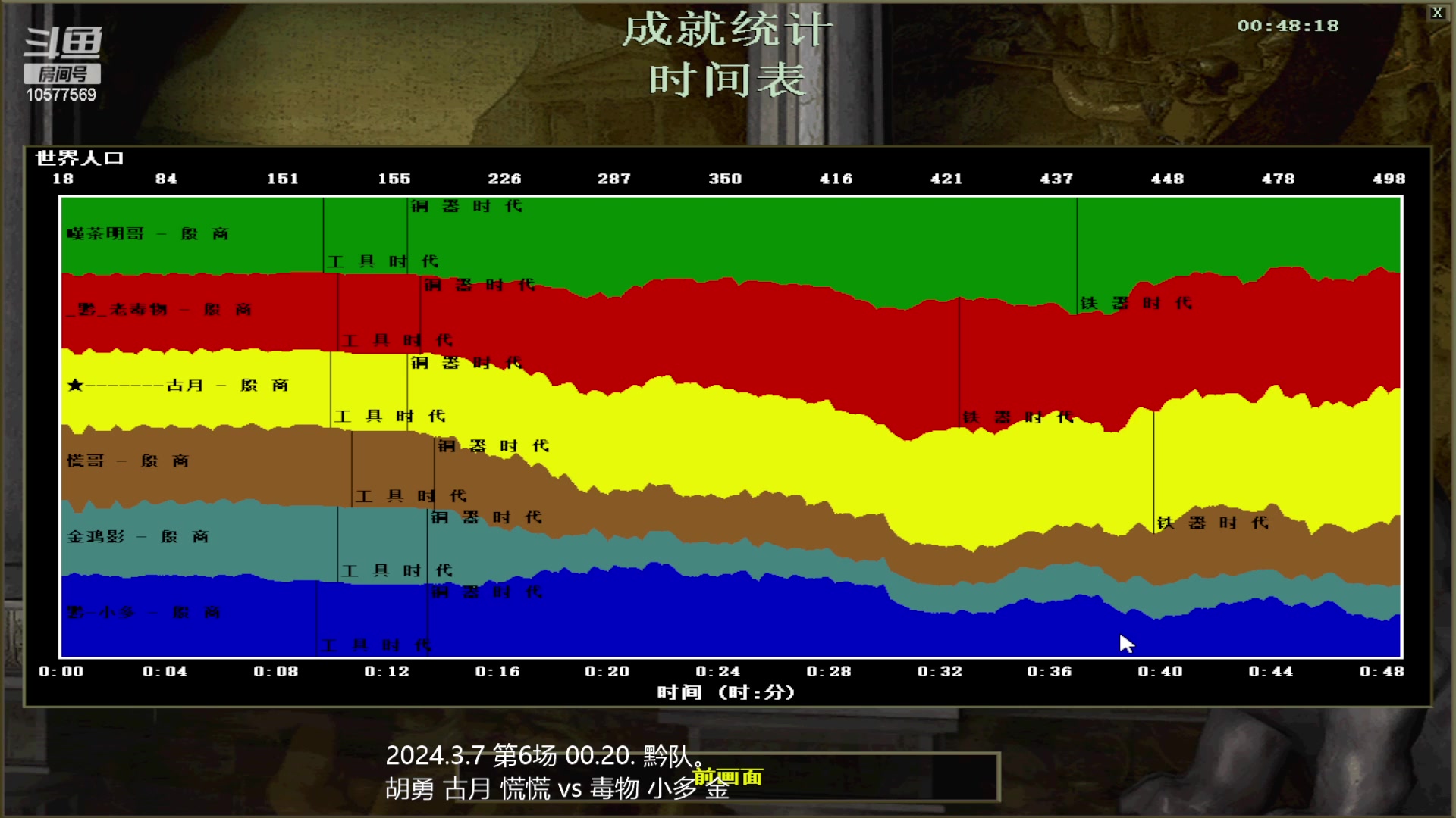【2024-03-07 00点场】明哥289：明哥289的直播间，嘆茶频道