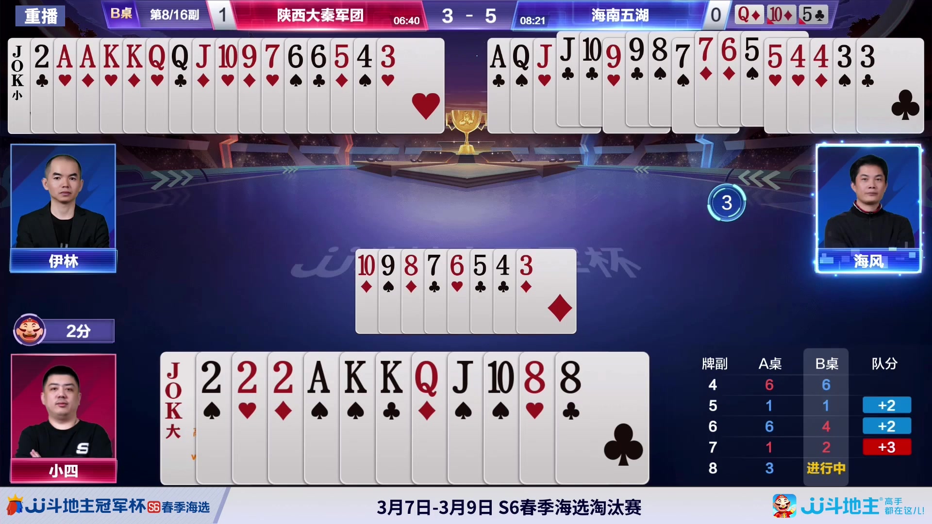 【2024-03-07 23点场】JJ斗地主官方：3月8日 春季海选淘汰继续！