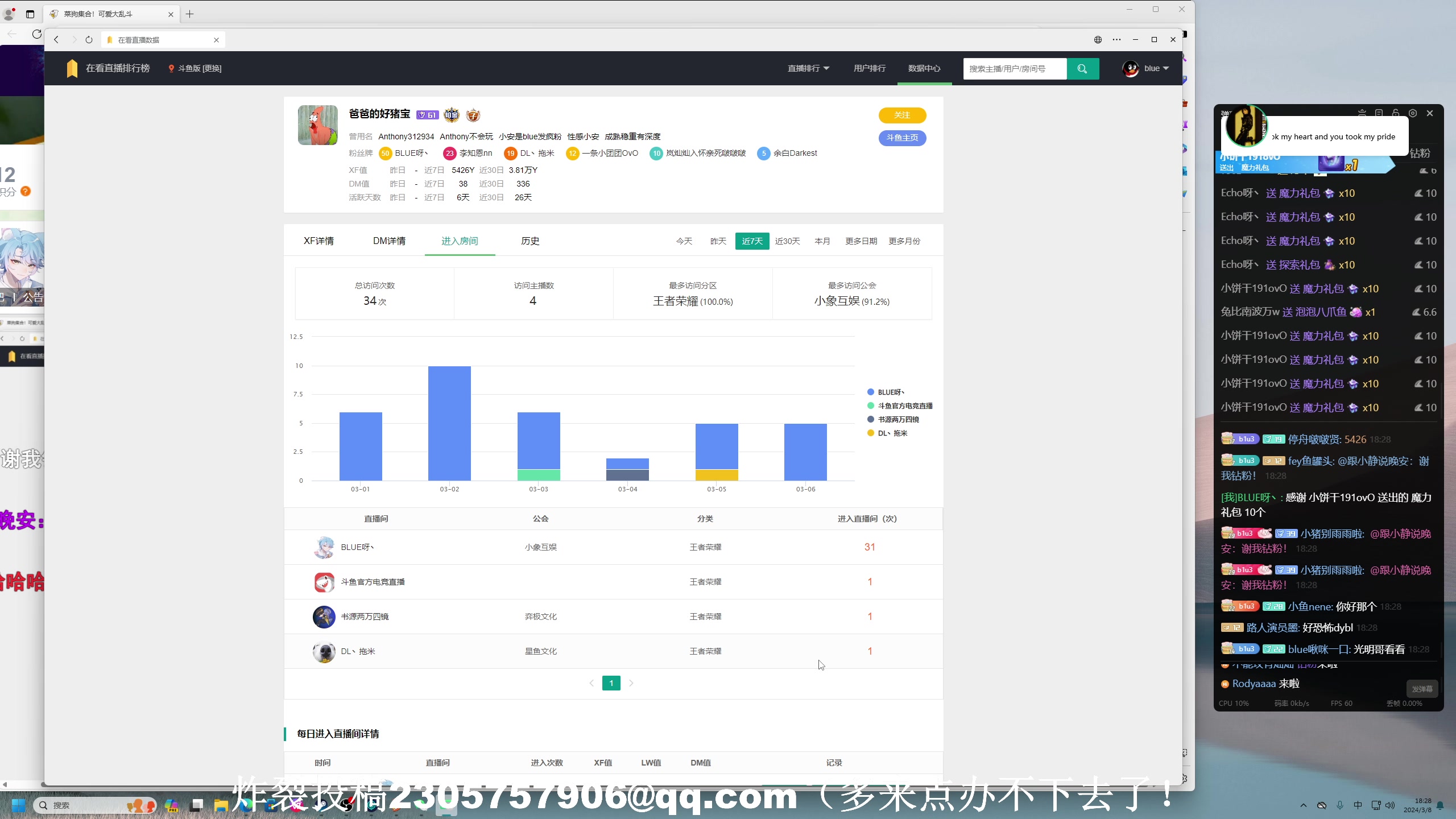 【2024-03-08 18点场】BLUE呀丶：8点盲盒哥哥久违回归！！