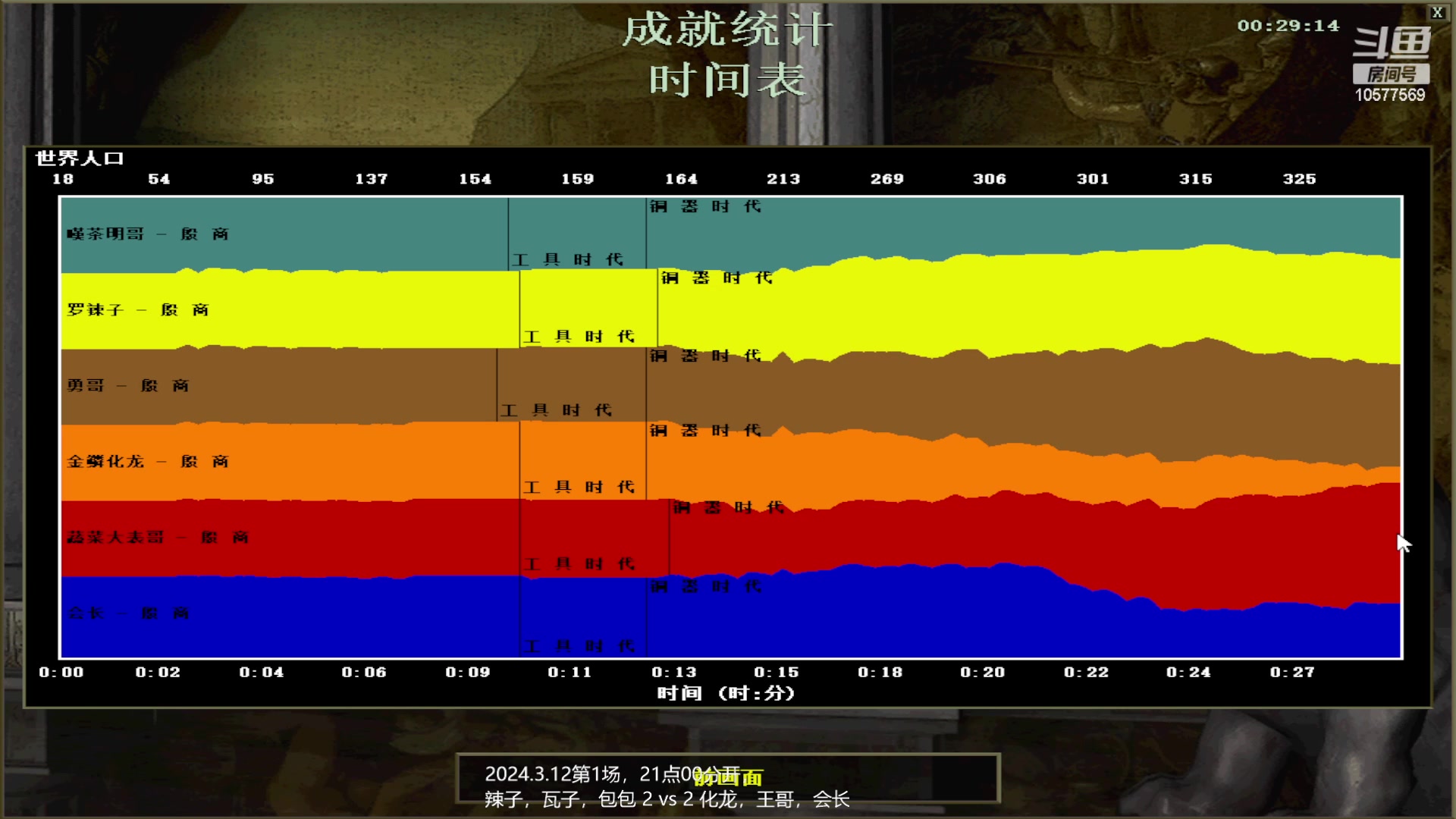 【2024-03-12 23点场】明哥289：明哥289的直播间，嘆茶频道