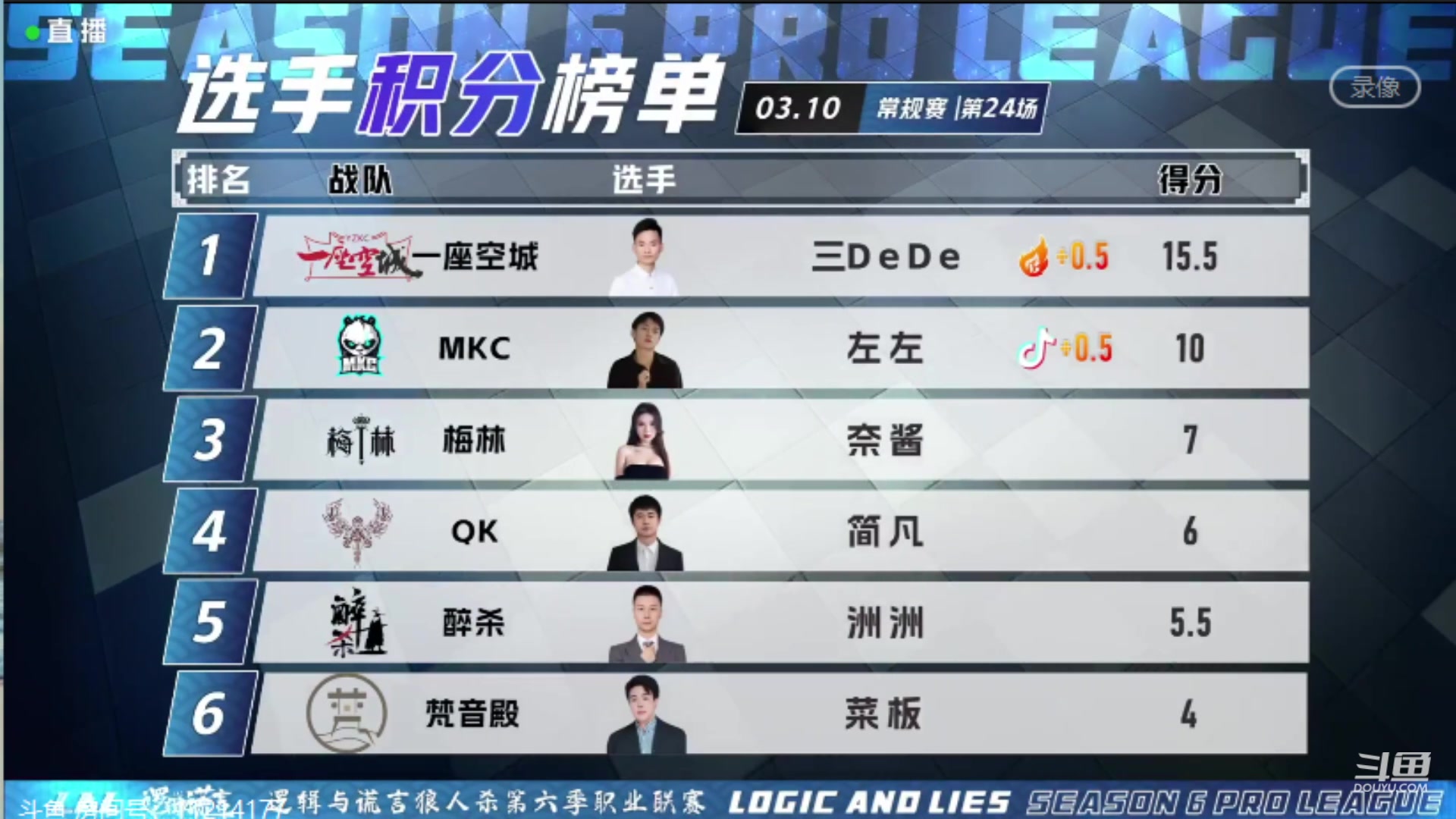 【2024-03-12 17点场】三DeDe：今天我来解说！