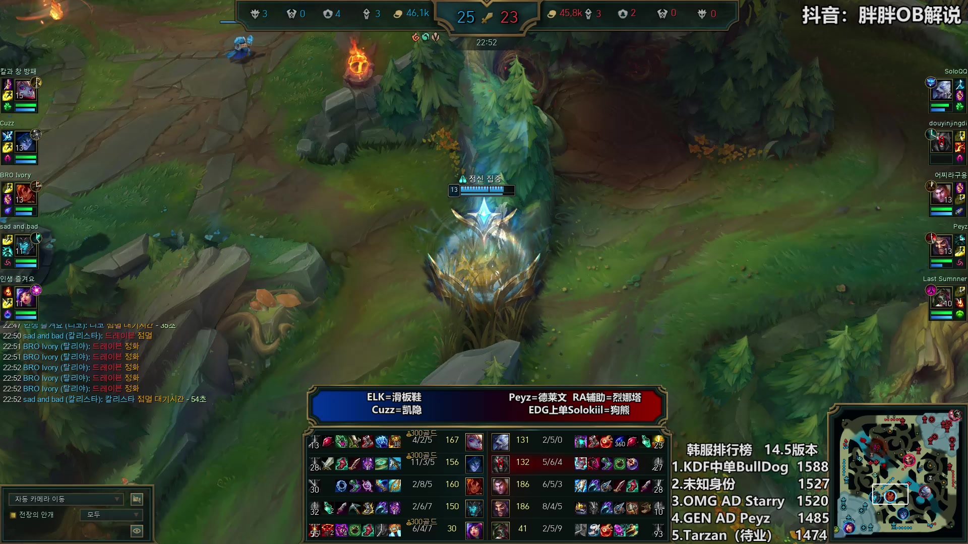 【2024-03-13 01点场】胖胖灬：胖胖OB：FPX强啊，只输BLG？