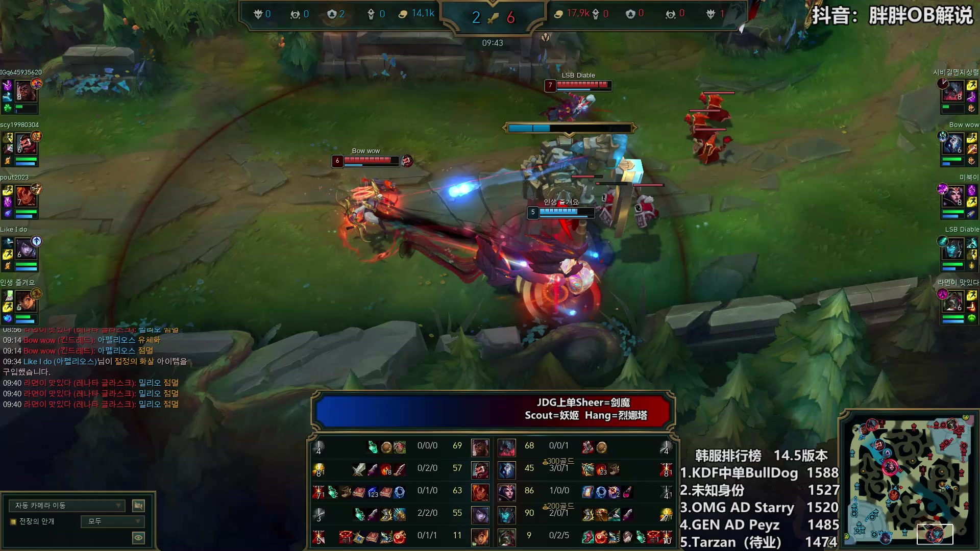 【2024-03-13 23点场】胖胖灬：胖胖OB：EDG强啊，这都能输！