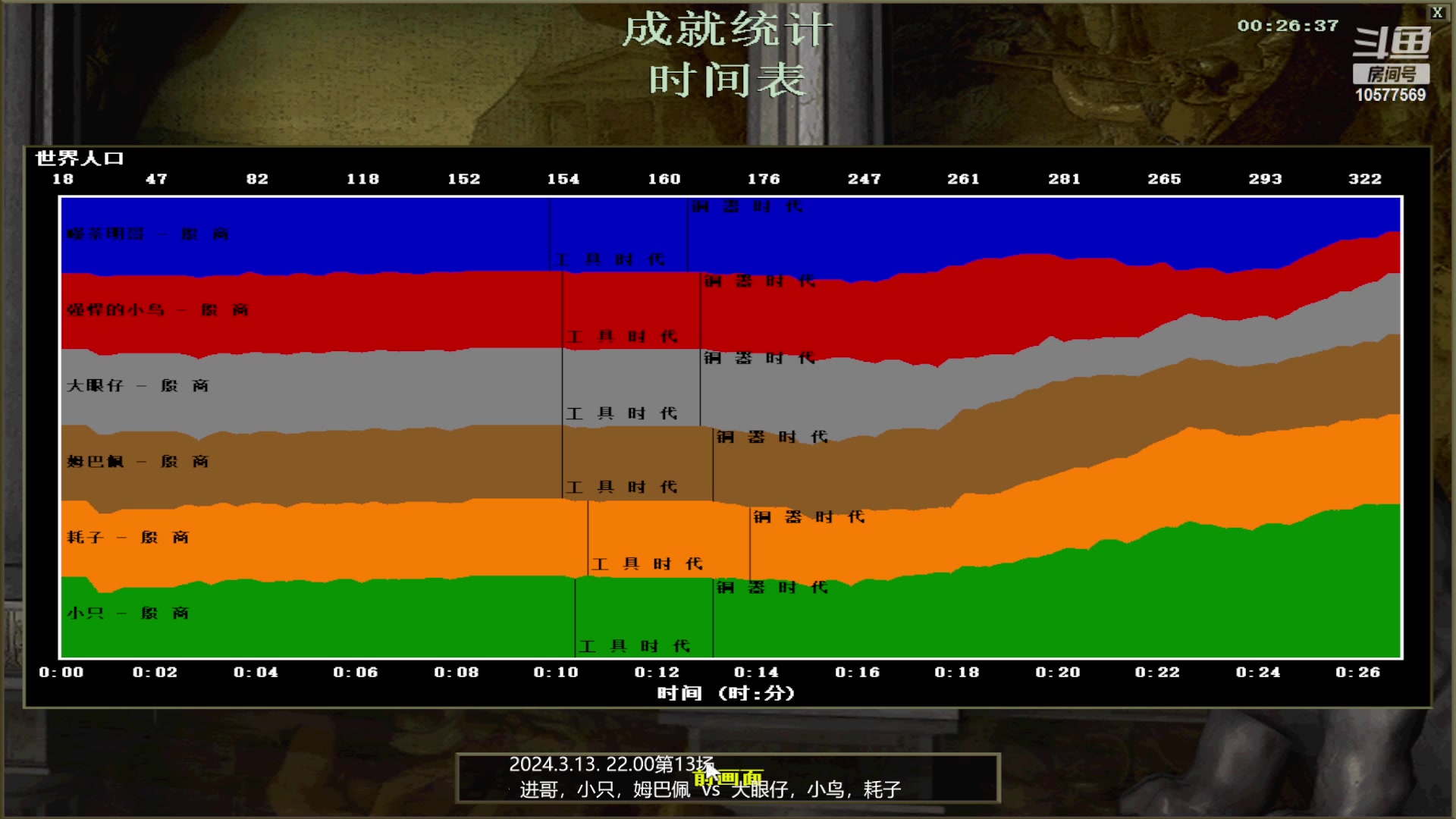 【2024-03-13 21点场】明哥289：明哥289的直播间，嘆茶频道