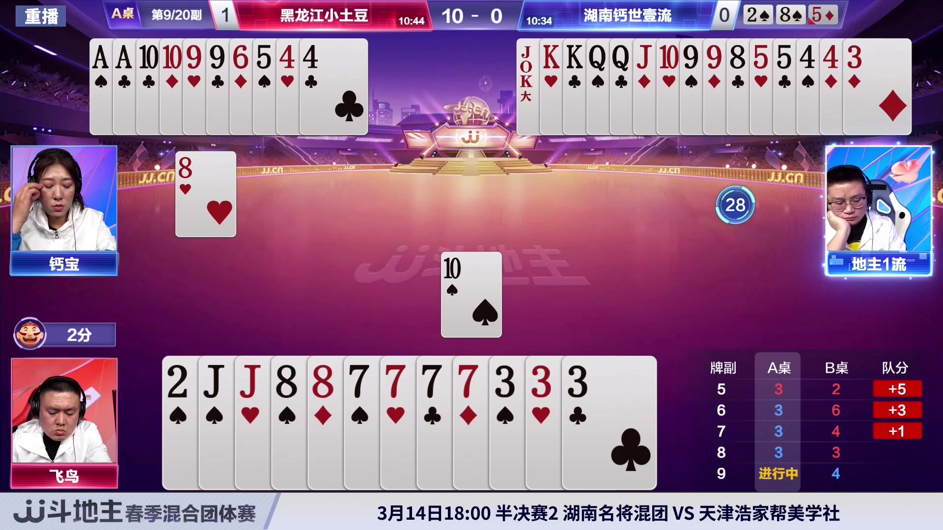 【2024-03-14 12点场】JJ斗地主官方：混团半决赛，正在直播