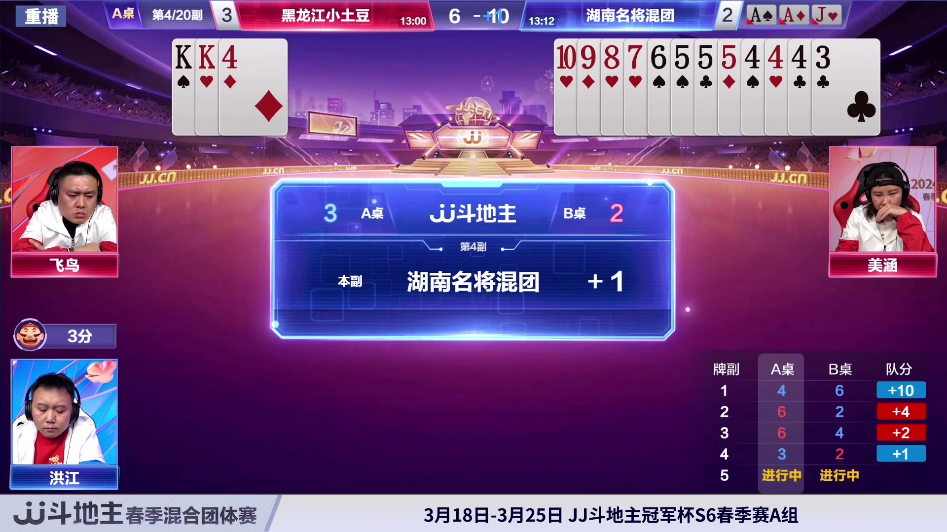 【2024-03-16 20点场】JJ斗地主官方：3月18日 春季赛精彩开始！